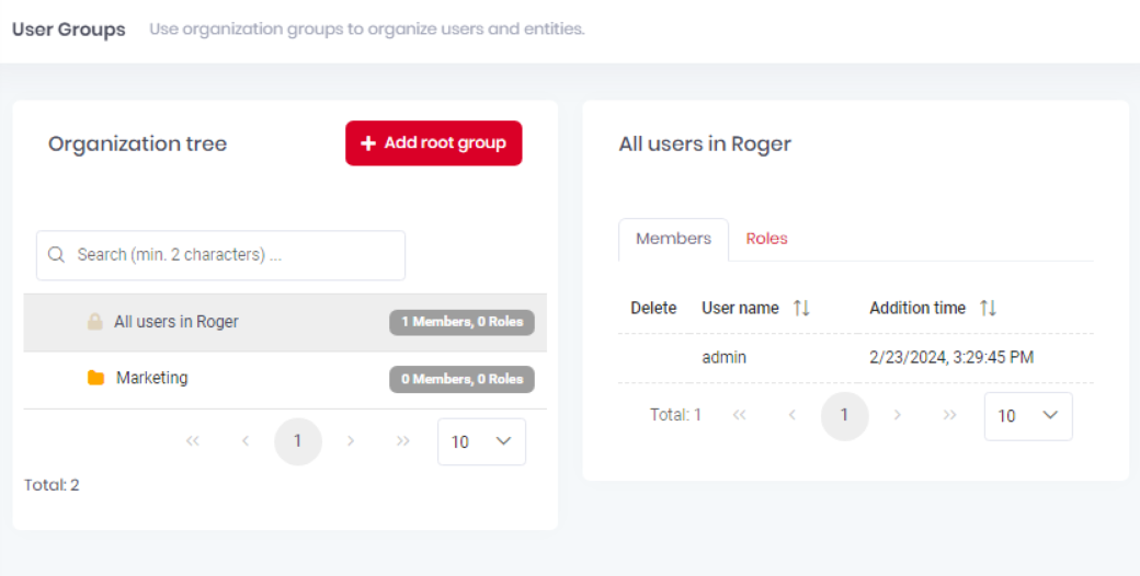 User groups