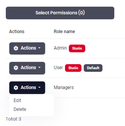 Roles Management